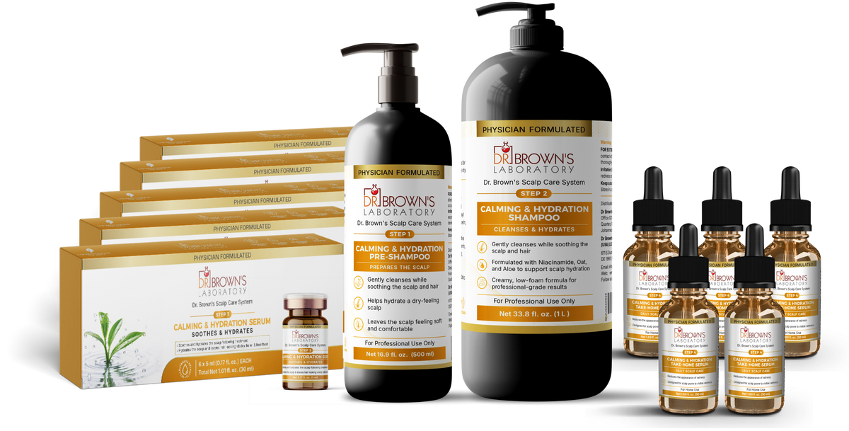 Calming & Anti-Inflammatory System™ – Clinical Professional Bundle